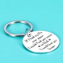 Load image into Gallery viewer, Christmas Valentine&#39;s Day Gifts for Husband Wife Romantic Keychain from Girlfriend Boyfriend Birthday Gifts for Groom Bride Fiancé Fiancée Couples Anniversary Present for Hubby Wifey Him Her Women
